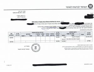 צרידות מחלת מקצוע