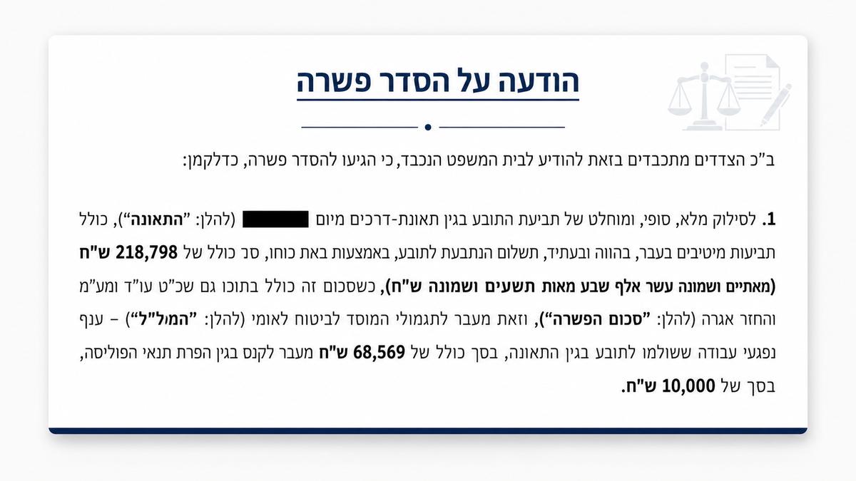 הסדר פשרה לשליח וולט שנפגע בתאונת דרכים, הכולל פיצוי בסך 218,798 ש"ח וכן תגמולי ביטוח לאומי בסך 68,569 ש"ח, כאשר תאריך התאונה הושחר